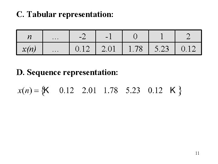 C. Tabular representation: n x(n) … … -2 0. 12 -1 2. 01 0