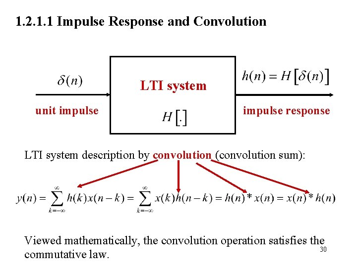1. 2. 1. 1 Impulse Response and Convolution LTI system unit impulse response LTI
