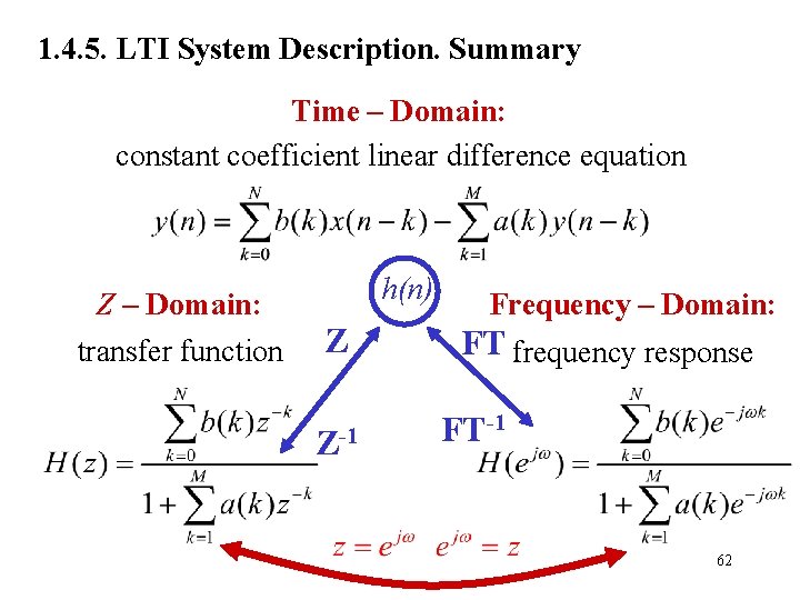 1. 4. 5. LTI System Description. Summary Time – Domain: constant coefficient linear difference