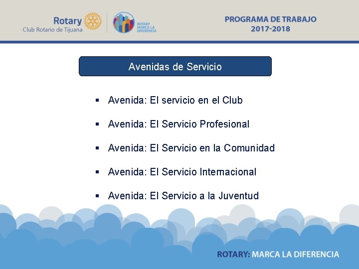 Avenidas de Servicio § Avenida: El servicio en el Club § Avenida: El Servicio