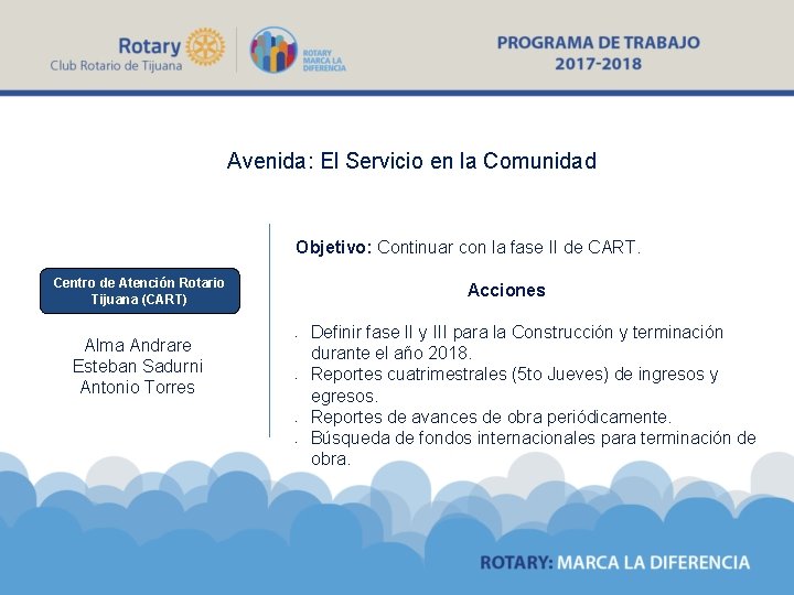 Avenida: El Servicio en la Comunidad Objetivo: Continuar con la fase II de CART.