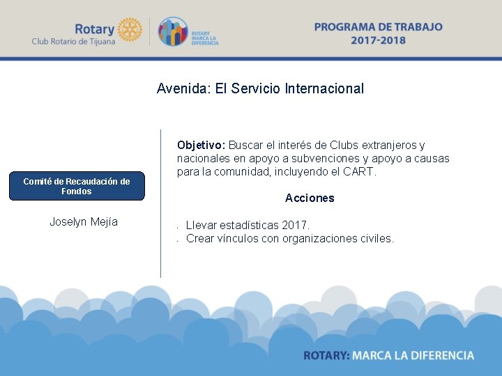 Avenida: El Servicio Internacional Comité de Recaudación de Fondos Joselyn Mejía Objetivo: Buscar el