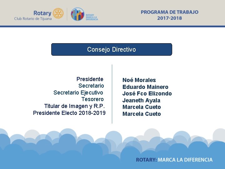 Consejo Directivo Presidente Secretario Ejecutivo Tesorero Titular de Imagen y R. P. Presidente Electo