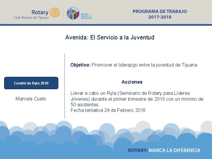 Avenida: El Servicio a la Juventud Objetivo: Promover el liderazgo entre la juventud de