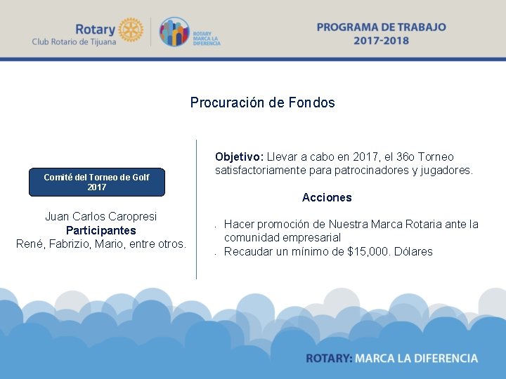 Procuración de Fondos Comité del Torneo de Golf 2017 Juan Carlos Caropresi Participantes René,