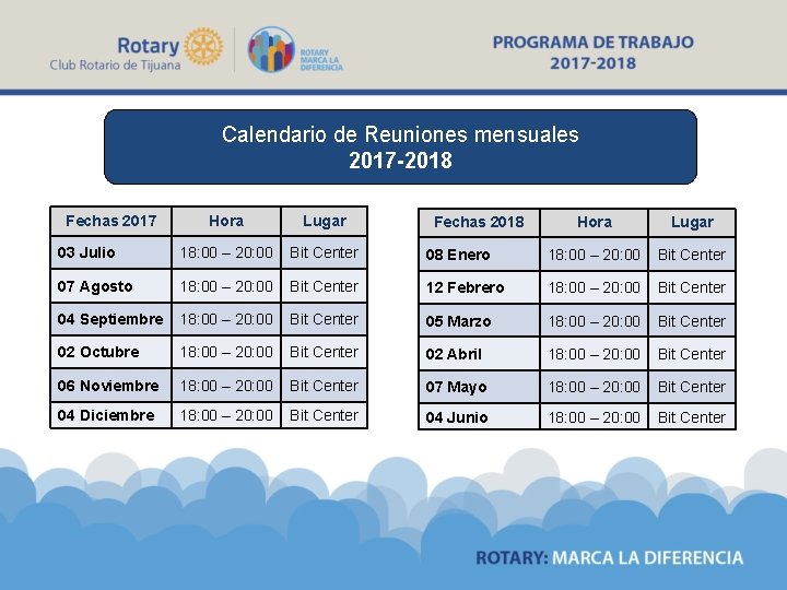 Calendario de Reuniones mensuales 2017 -2018 Fechas 2017 Hora Lugar 03 Julio 18: 00