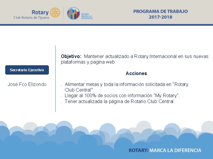 Objetivo: Mantener actualizado a Rotary Internacional en sus nuevas plataformas y pagina web. Secretario
