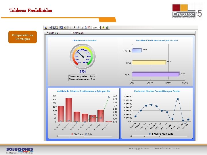 Tableros Predefinidos Comparación de Estrategias www. engage-sc. com. ar I www. soluciones-ar. com. ar