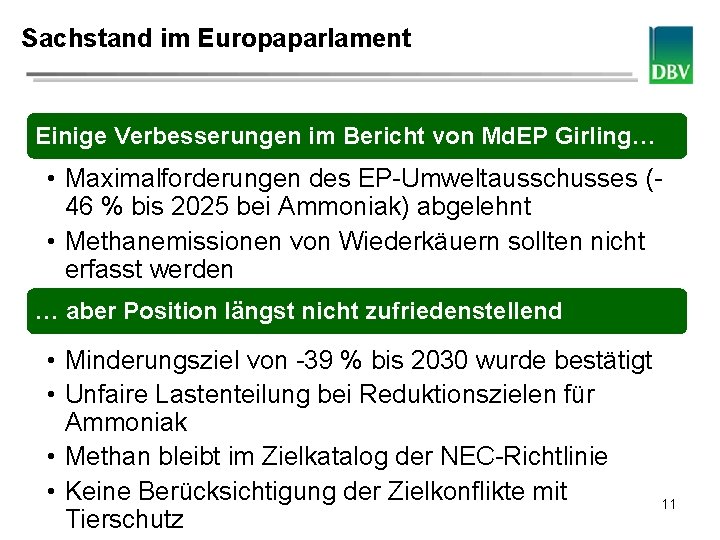 Sachstand im Europaparlament Deutscher Bauernverband Einige Verbesserungen im Bericht von Md. EP Girling… •