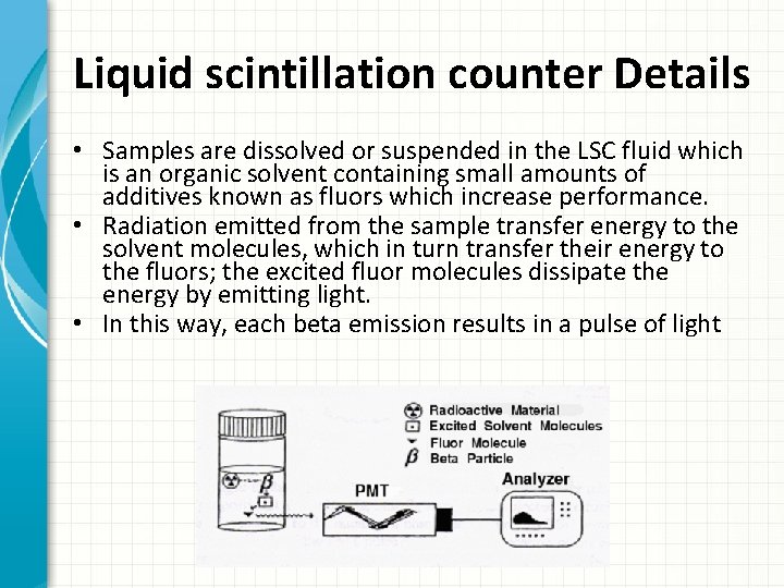 Liquid scintillation counter Details • Samples are dissolved or suspended in the LSC fluid