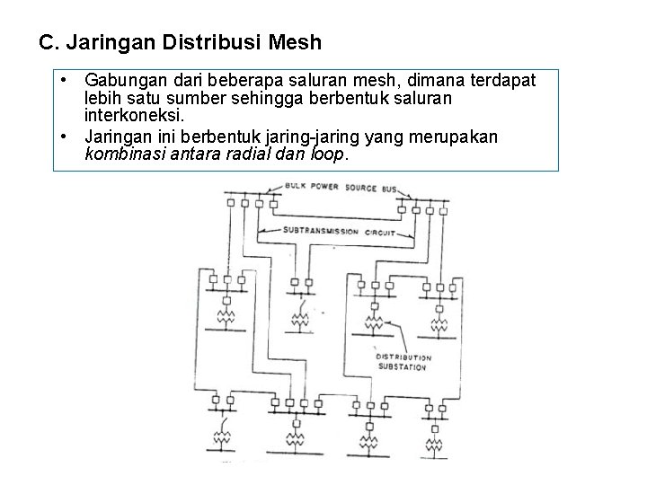 C. Jaringan Distribusi Mesh • Gabungan dari beberapa saluran mesh, dimana terdapat lebih satu