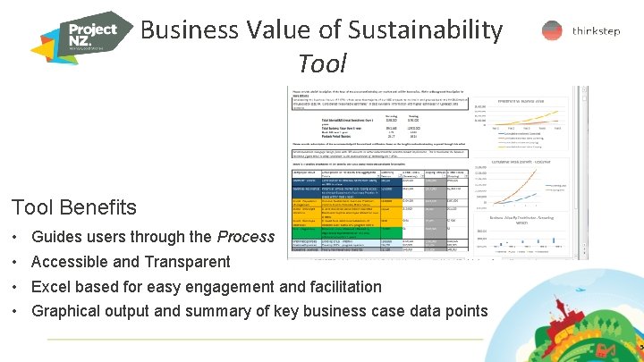 Business Value of Sustainability Tool Benefits • • Guides users through the Process Accessible