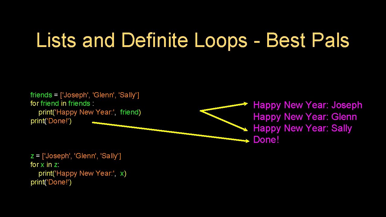 Lists and Definite Loops - Best Pals friends = ['Joseph', 'Glenn', 'Sally'] for friend