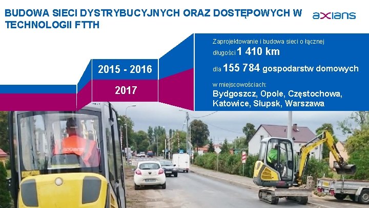 BUDOWA SIECI DYSTRYBUCYJNYCH ORAZ DOSTĘPOWYCH W TECHNOLOGII FTTH Zaprojektowanie i budowa sieci o łącznej