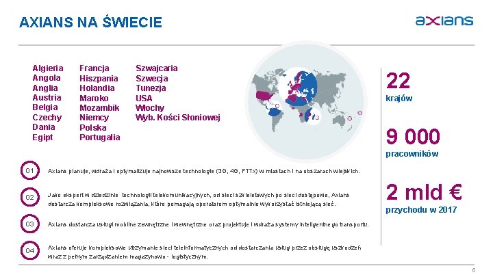 AXIANS NA ŚWIECIE Algieria Angola Anglia Austria Belgia Czechy Dania Egipt Francja Hiszpania Holandia