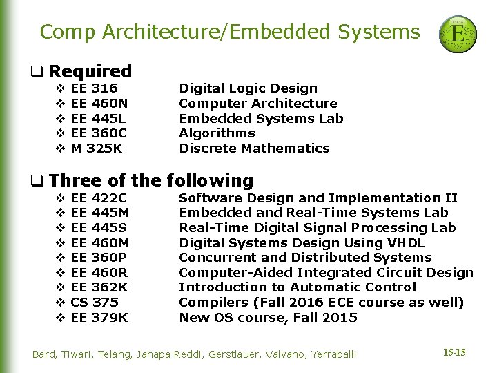 Comp Architecture/Embedded Systems q Required v v v EE 316 EE 460 N EE