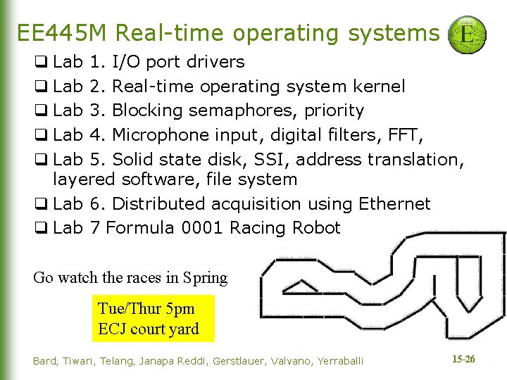 EE 445 M Real-time operating systems q Lab 1. I/O port drivers q Lab