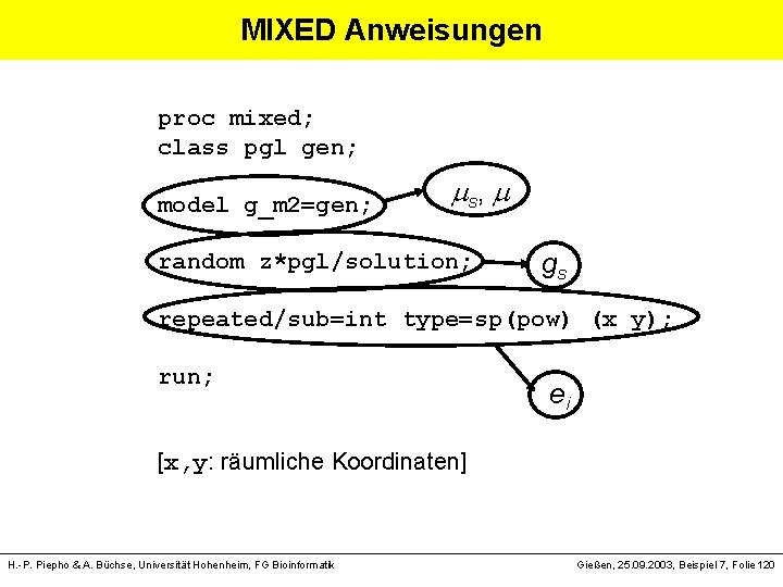 MIXED Anweisungen proc mixed; class pgl gen; model g_m 2=gen; s, random z*pgl/solution; gs
