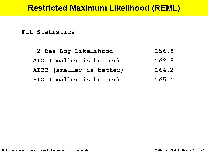 Restricted Maximum Likelihood (REML) Fit Statistics -2 Res Log Likelihood 156. 8 AIC (smaller