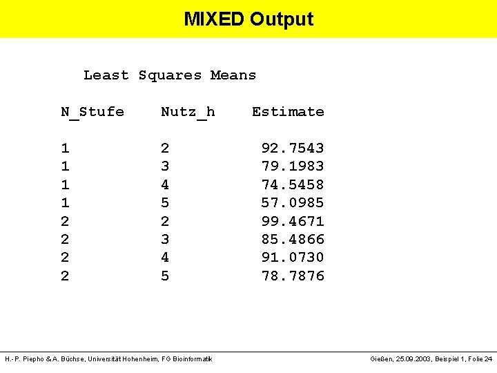 MIXED Output Least Squares Means N_Stufe Nutz_h Estimate 1 2 92. 7543 1 3