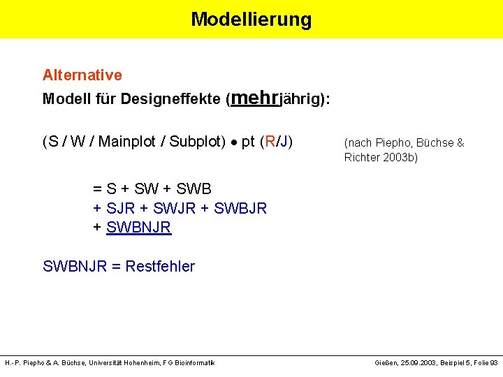 Modellierung Alternative Modell für Designeffekte (mehrjährig): (S / W / Mainplot / Subplot) pt