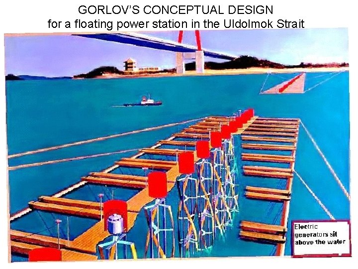 GORLOV’S CONCEPTUAL DESIGN for a floating power station in the Uldolmok Strait 