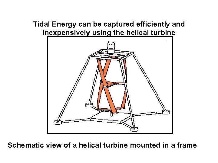 Tidal Energy can be captured efficiently and inexpensively using the helical turbine Schematic view