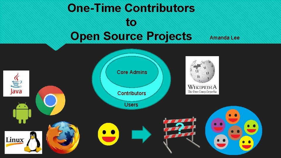 One-Time Contributors to Open Source Projects Core Admins Contributors Users ? Amanda Lee 
