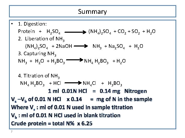 Summary • 1. Digestion: Protein + H 2 SO 4 2. Liberation of NH