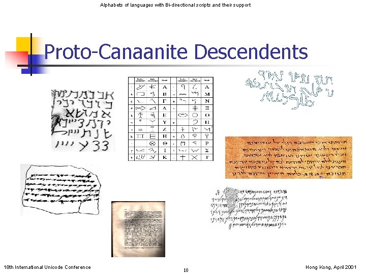 Alphabets of languages with Bi-directional scripts and their support Proto-Canaanite Descendents 18 th International