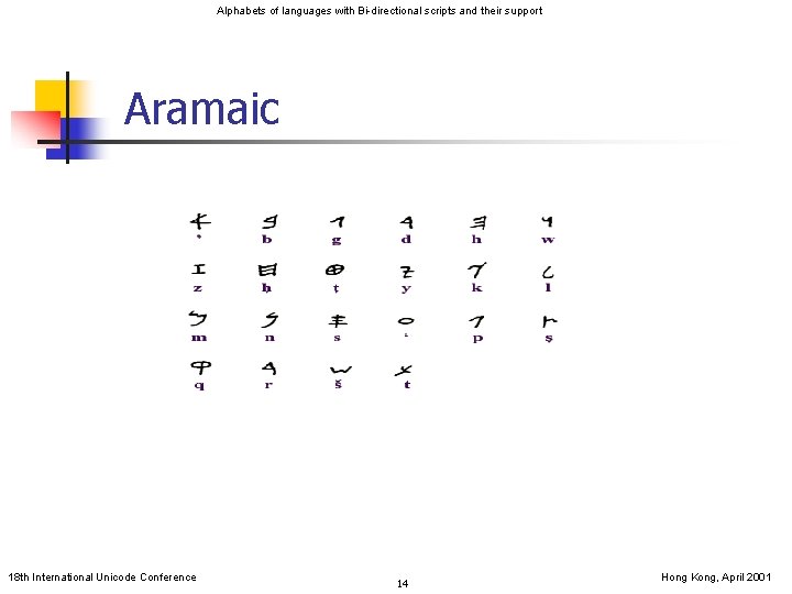 Alphabets of languages with Bi-directional scripts and their support Aramaic 18 th International Unicode