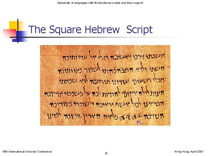 Alphabets of languages with Bi-directional scripts and their support The Square Hebrew Script 18