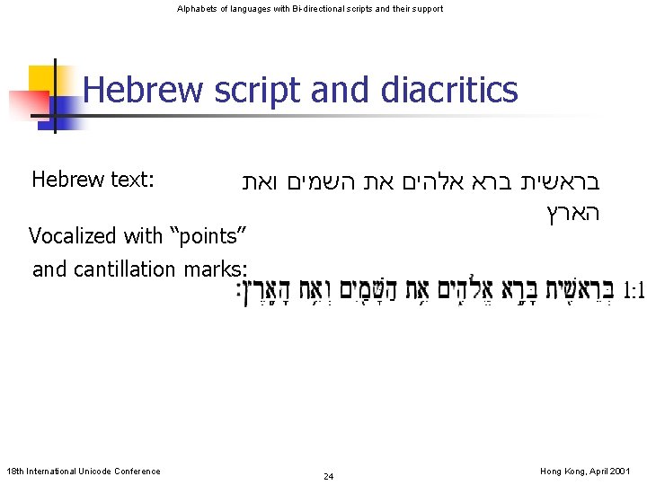 Alphabets of languages with Bi-directional scripts and their support Hebrew script and diacritics Hebrew