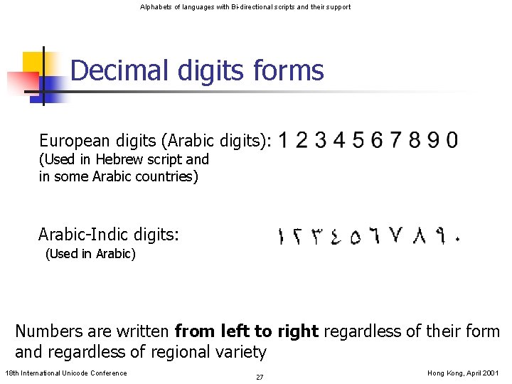 Alphabets of languages with Bi-directional scripts and their support Decimal digits forms European digits