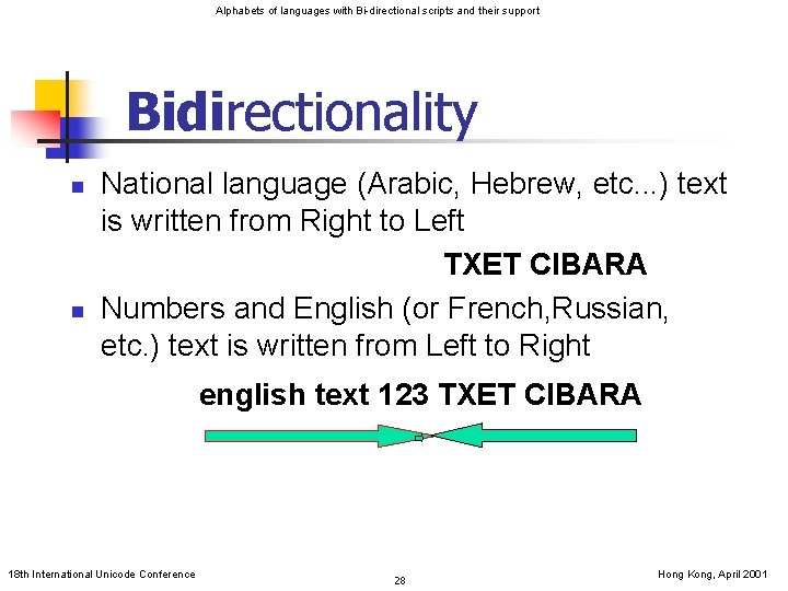 Alphabets of languages with Bi-directional scripts and their support Bidirectionality n n National language