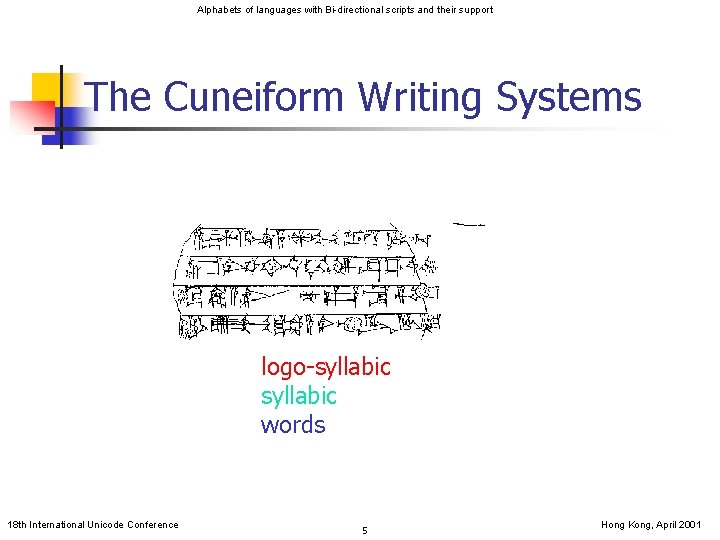 Alphabets of languages with Bi-directional scripts and their support The Cuneiform Writing Systems logo-syllabic