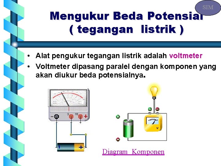 SIM Mengukur Beda Potensial ( tegangan listrik ) • Alat pengukur tegangan listrik adalah