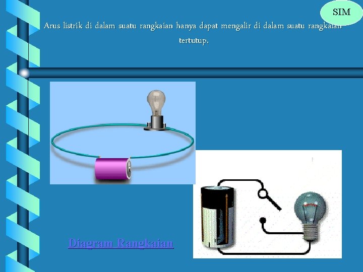 SIM Arus listrik di dalam suatu rangkaian hanya dapat mengalir di dalam suatu rangkaian