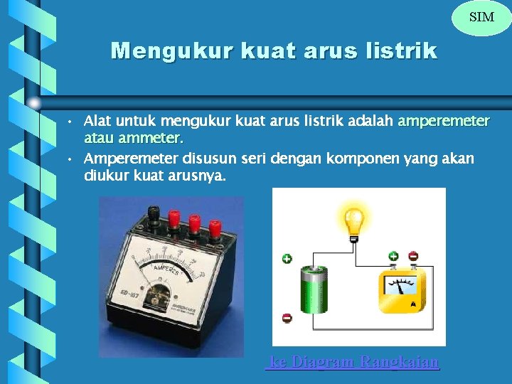 SIM Mengukur kuat arus listrik • Alat untuk mengukur kuat arus listrik adalah amperemeter