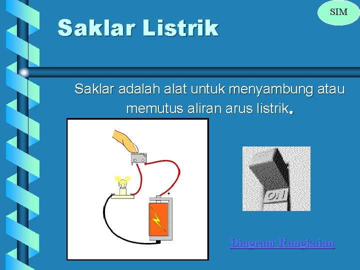Saklar Listrik SIM Saklar adalah alat untuk menyambung atau memutus aliran arus listrik. Diagram