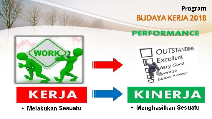 Program BUDAYA KERJA 2018 • Melakukan Sesuatu • Menghasilkan Sesuatu 