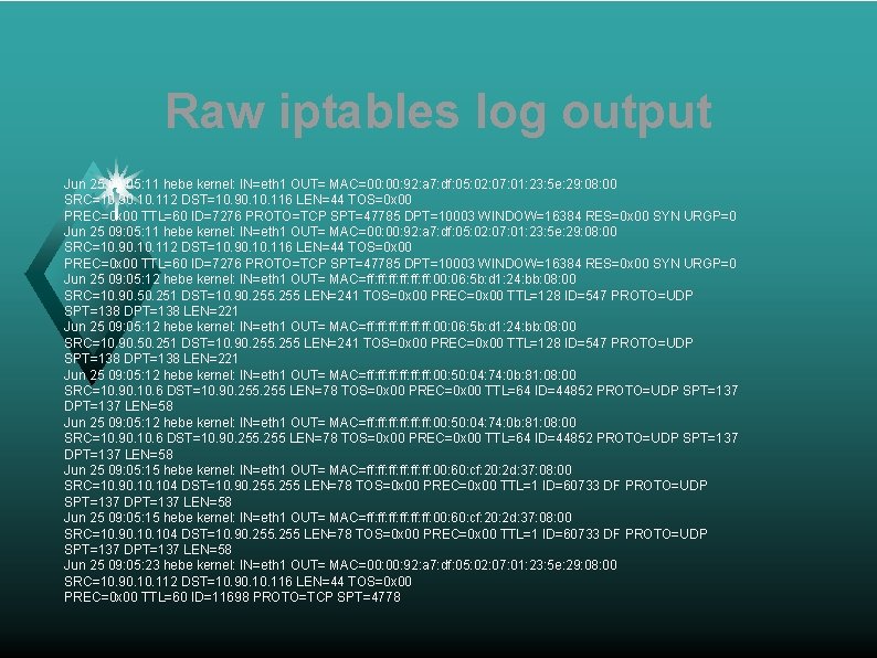 Raw iptables log output Jun 25 09: 05: 11 hebe kernel: IN=eth 1 OUT=