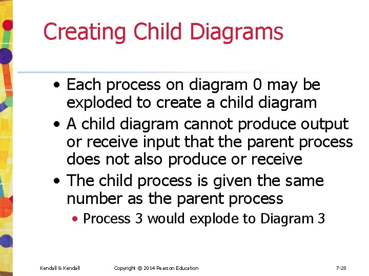 Creating Child Diagrams • Each process on diagram 0 may be exploded to create Creating Child Diagrams • Each process on diagram 0 may be exploded to create