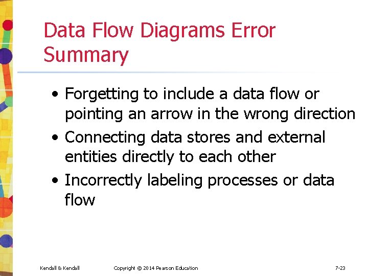 Data Flow Diagrams Error Summary • Forgetting to include a data flow or pointing