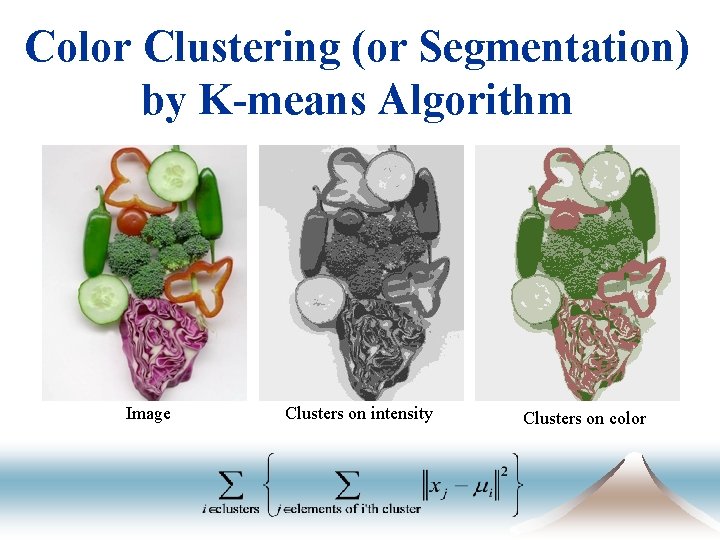 Color Clustering (or Segmentation) by K-means Algorithm Image Clusters on intensity Clusters on color