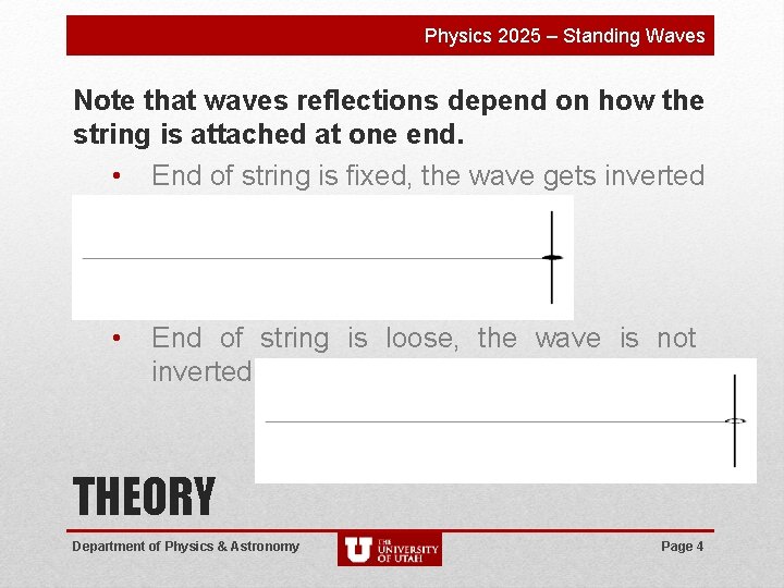 Physics 2025 – Standing Waves Note that waves reflections depend on how the string