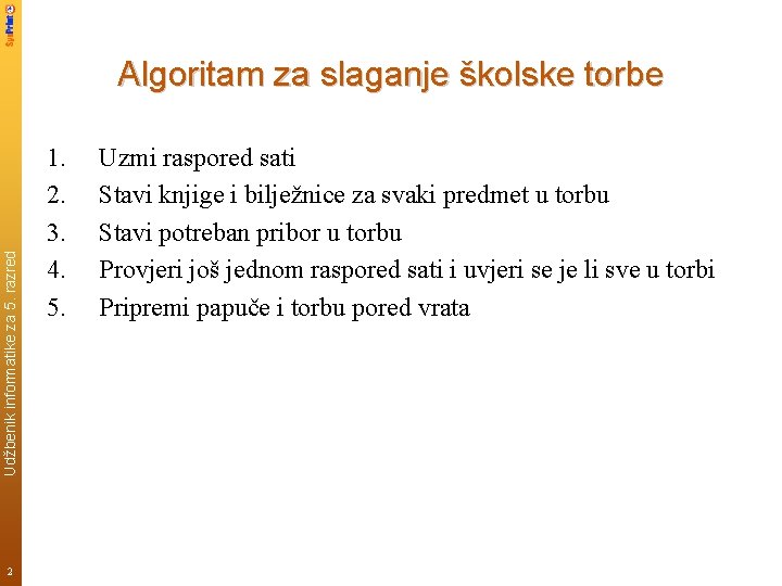 Udžbenik informatike za 5. razred Algoritam za slaganje školske torbe 2 1. 2. 3.