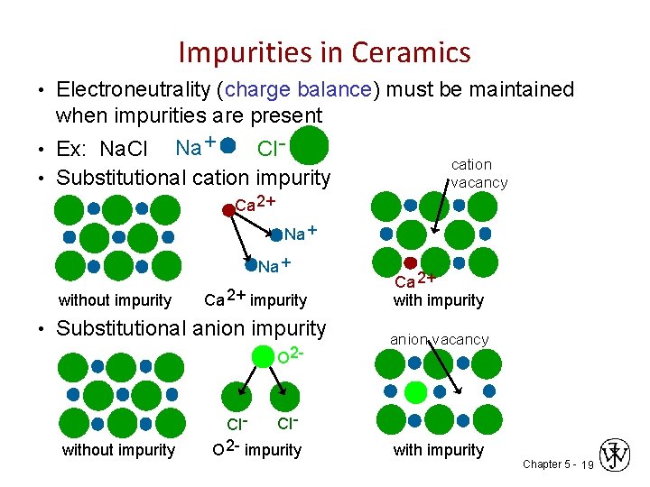 Impurities in Ceramics • Electroneutrality (charge balance) must be maintained when impurities are present