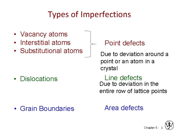 Types of Imperfections • Vacancy atoms • Interstitial atoms • Substitutional atoms • Dislocations