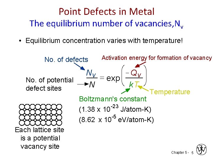 Point Defects in Metal The equilibrium number of vacancies, Nv • Equilibrium concentration varies